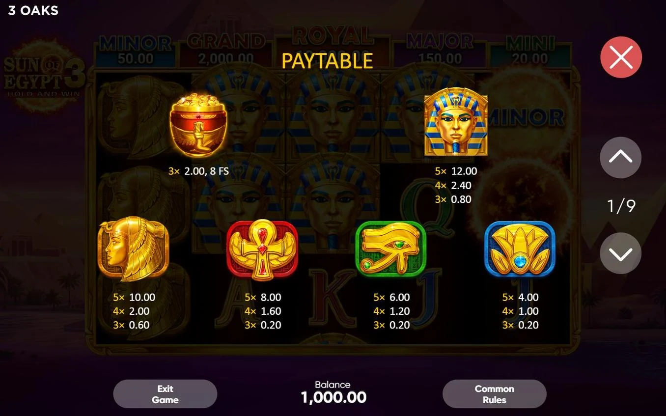 Sun of Egypt 3 PAYTABLE - premium symbol payouts at bet 1.00, Scatter triggers Free Spins